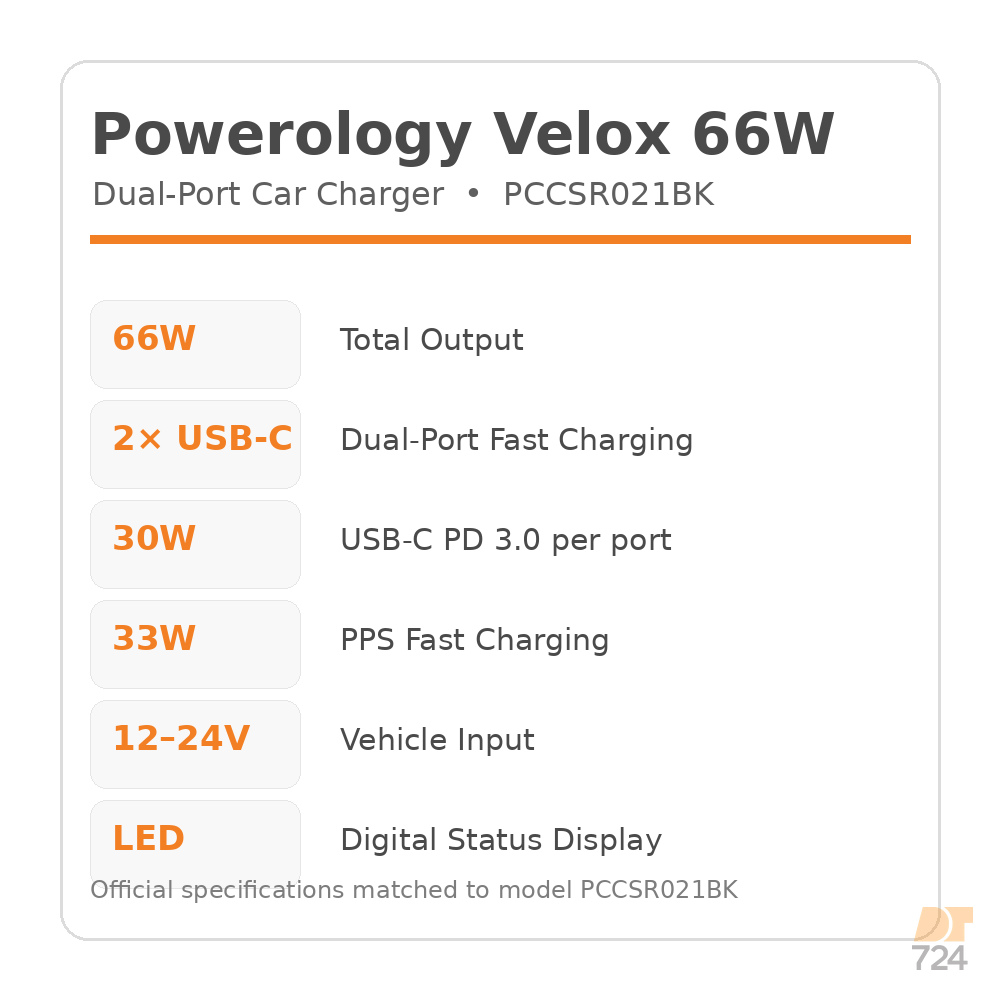 محصول